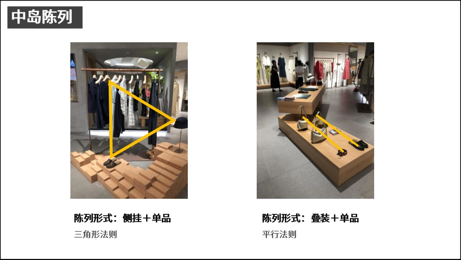 EXCEPTION例外陈列调研_第9页