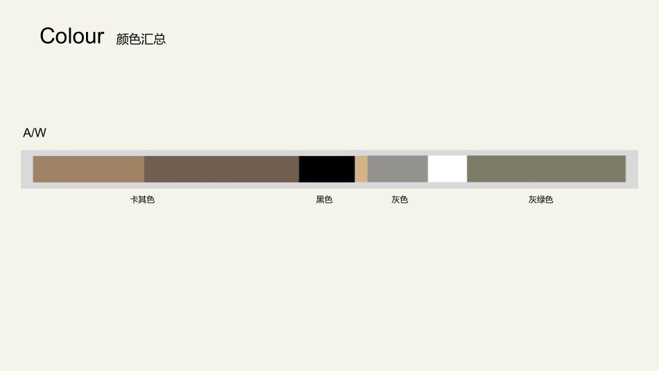 KIMS BY CSDK秋冬设计企划_第4页