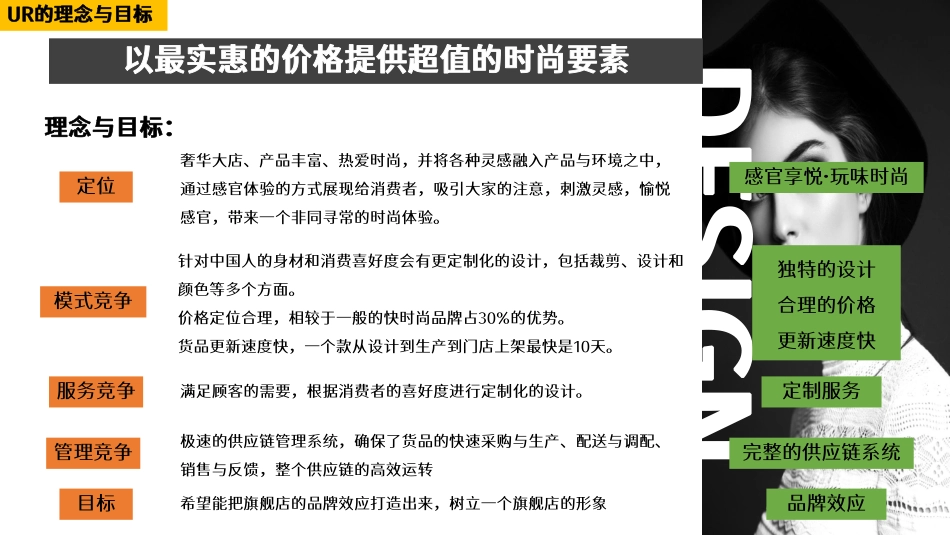 UR品牌陈列分析_第6页