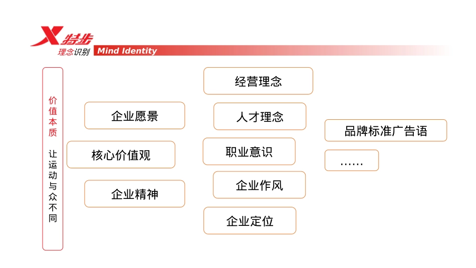 特步运动品牌调研_第4页