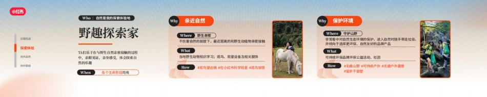 《人Matters，自在户外、运动焕活生活方式人群发布》_第10页