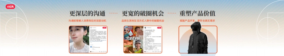 《人Matters，自在户外、运动焕活生活方式人群发布》_第3页