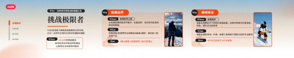 《人Matters，自在户外、运动焕活生活方式人群发布》_第9页