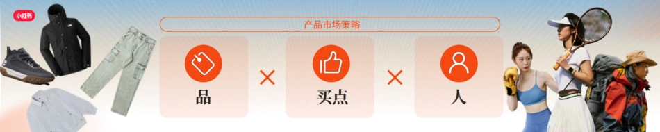 《营销解码，2024小红书运动户外行业解决方案》_第8页