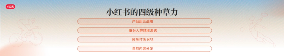 《营销解码，2024小红书运动户外行业解决方案》_第9页