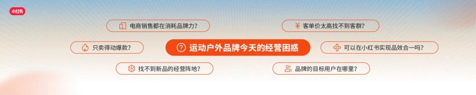 《用趋势新品,开启运动户外品牌在小红书的闭环交易新链路》_第6页