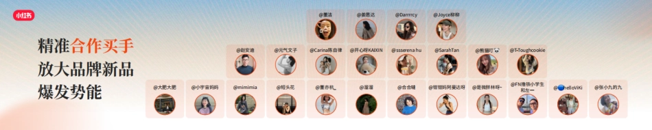 《用趋势新品,开启运动户外品牌在小红书的闭环交易新链路》_第9页