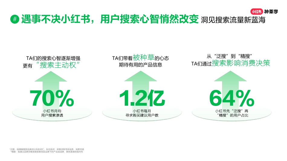 【彩妆】「焕彩新生」小红书彩妆趋势0307_第5页