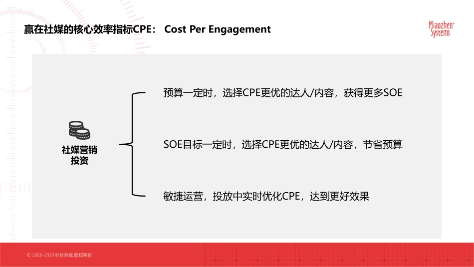 【达人营销】基于抖音小红书达人的CPE分析_第10页