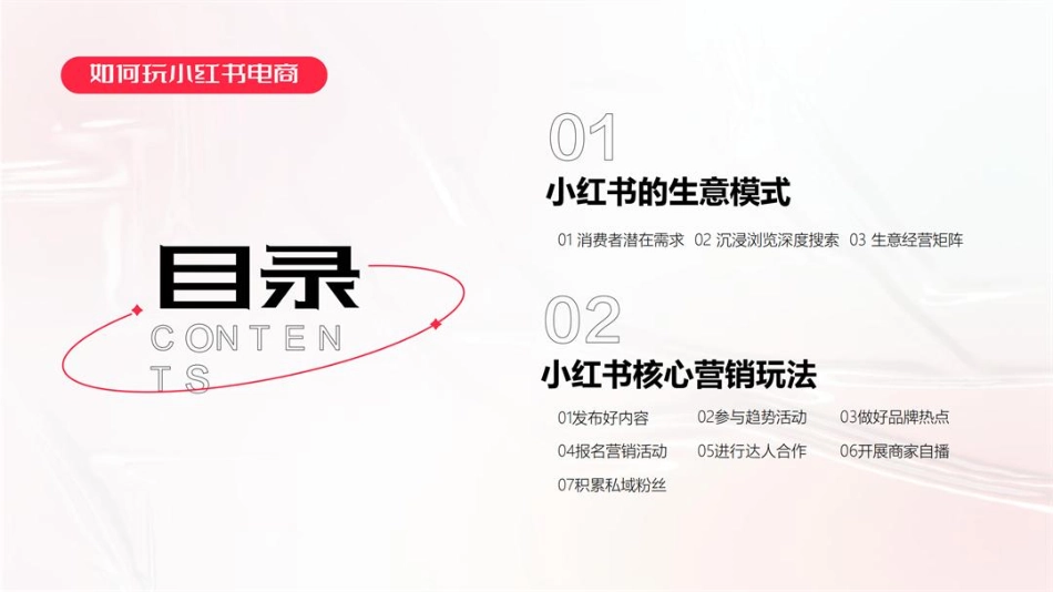 【方案】如何玩转小红书电商通案 _第2页