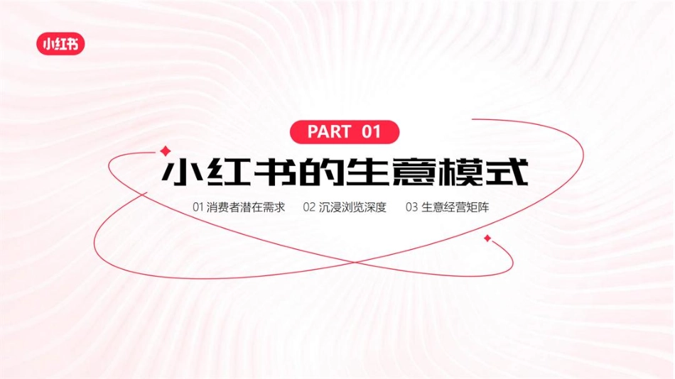 【方案】如何玩转小红书电商通案 _第3页