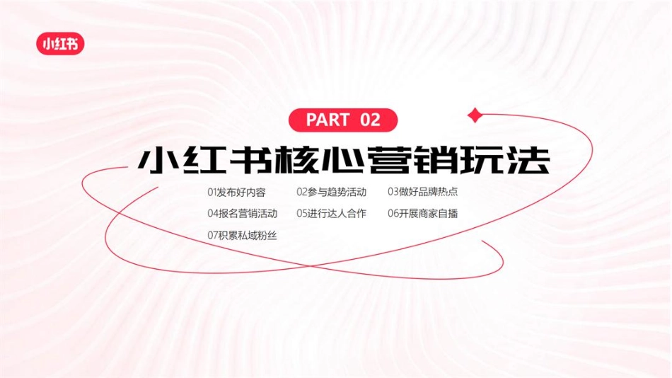 【方案】如何玩转小红书电商通案 _第8页