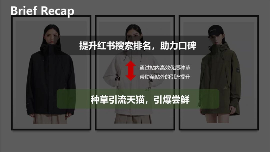 【方案】羽绒服小红书传播方案 _第2页