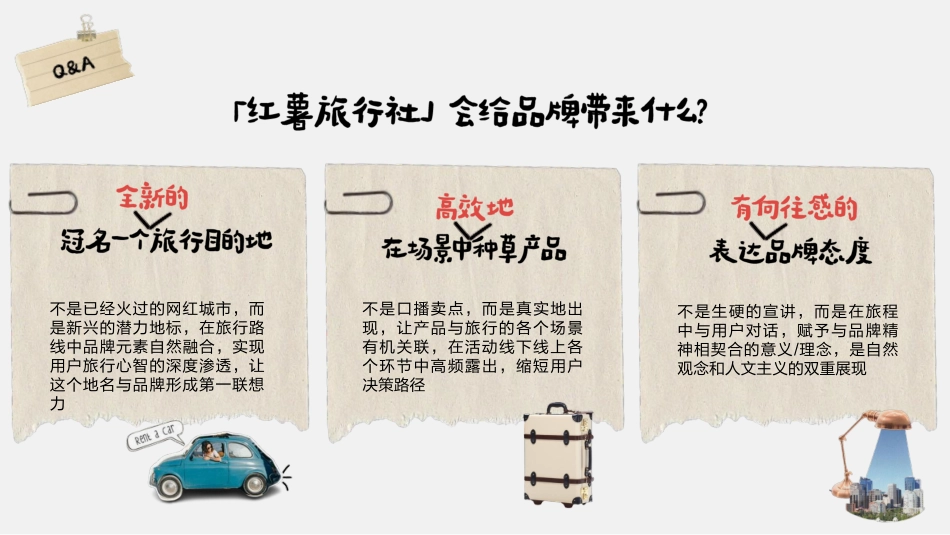 【红薯旅行社】招商方案0616_第6页