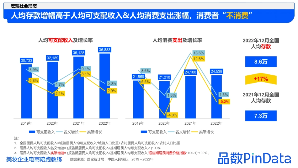 【解数】4大平台美妆品牌种草指南_第6页