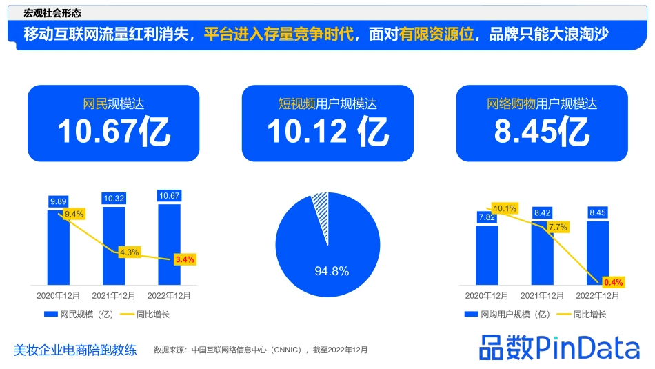 【解数】4大平台美妆品牌种草指南_第7页