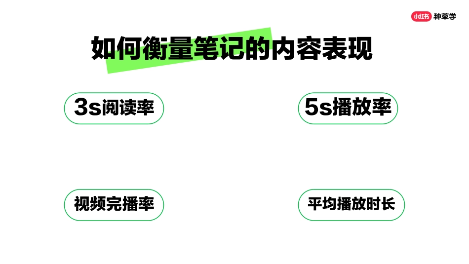【课件】24年线索行业打法大揭秘！_第10页