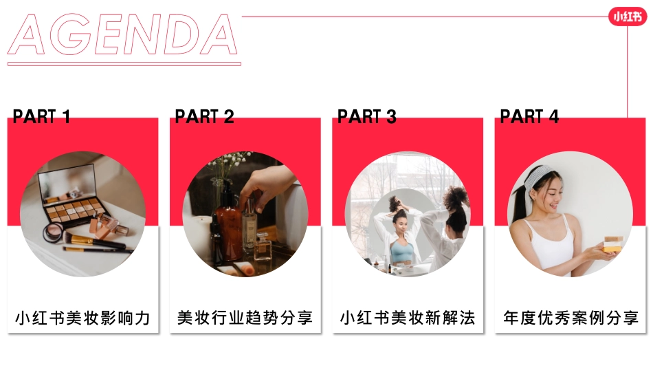 【美妆】小红书2022美妆营销解决方案+0303_第2页