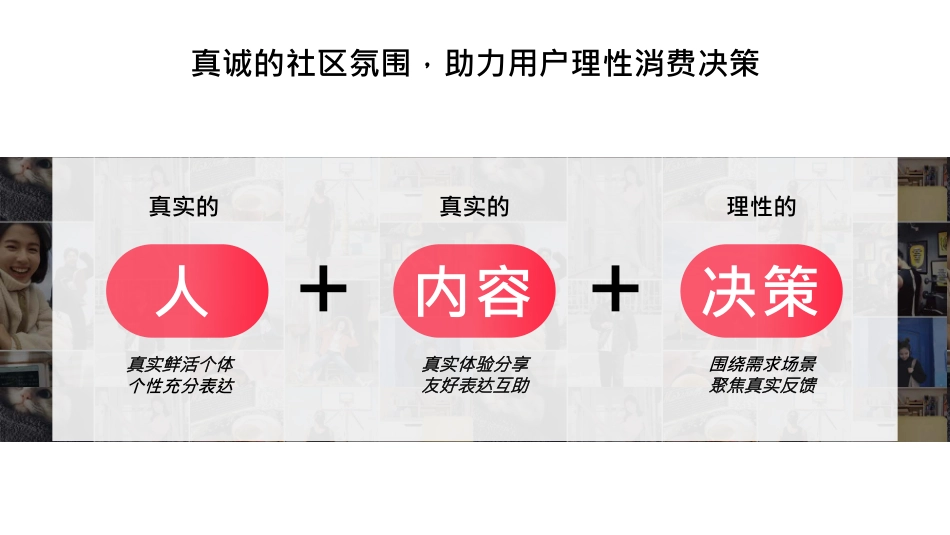 【美妆】小红书2022美妆营销解决方案+0303_第8页