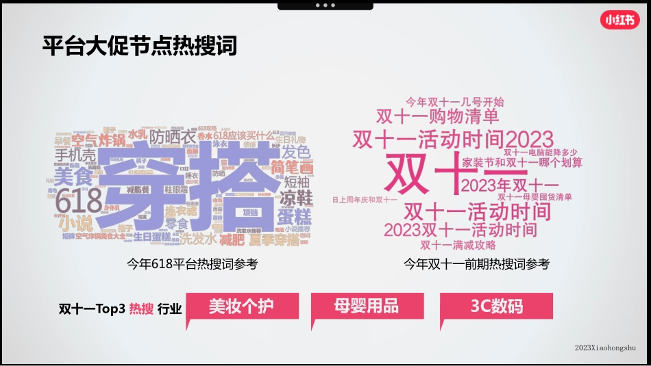 【搜索通】双十一搜索通营销指南PPT_第7页