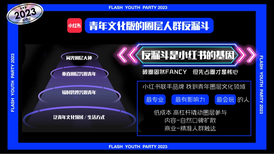 【通发】小红书《闪光电竞青年派对》 招商方案_第8页