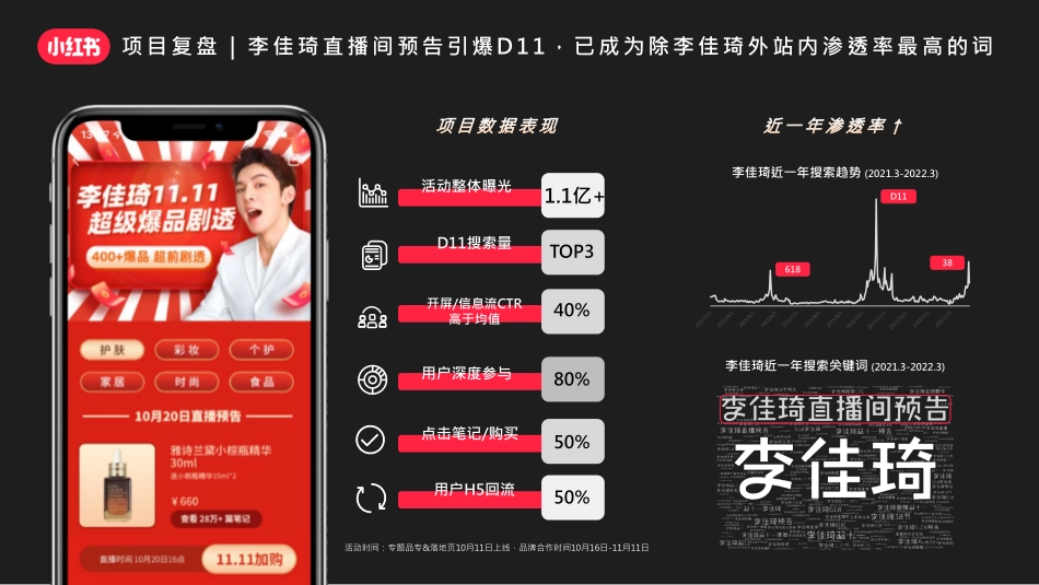 【通发版】618小红书种草大作战招商方案-2022_第2页