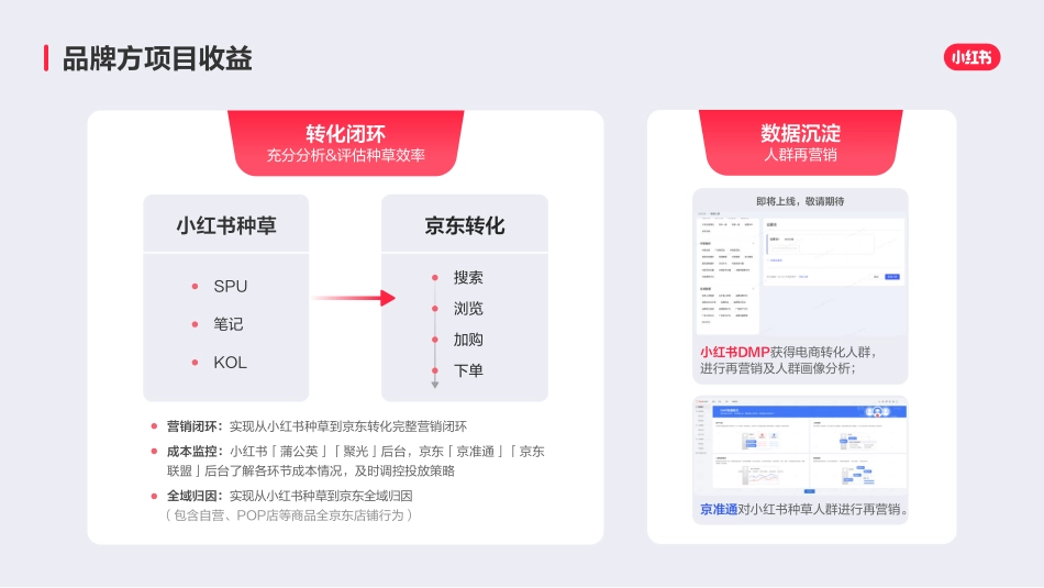 【小红盟】小红书×京东0921final版本_第6页