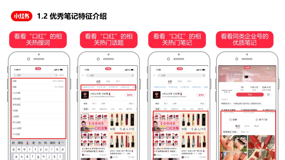 【小红书】企业号笔记创作指南_第5页
