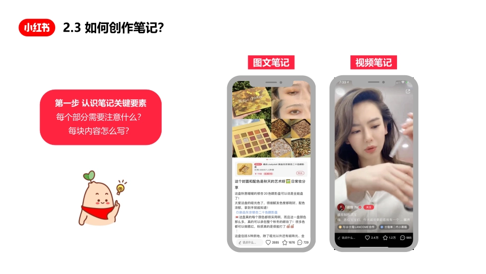 【小红书】企业号笔记创作指南_第9页