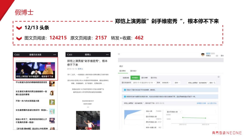 【小红书】小红书全球大赏媒介投放_第10页