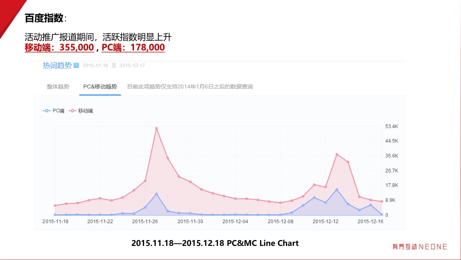 【小红书】小红书全球大赏媒介投放_第3页