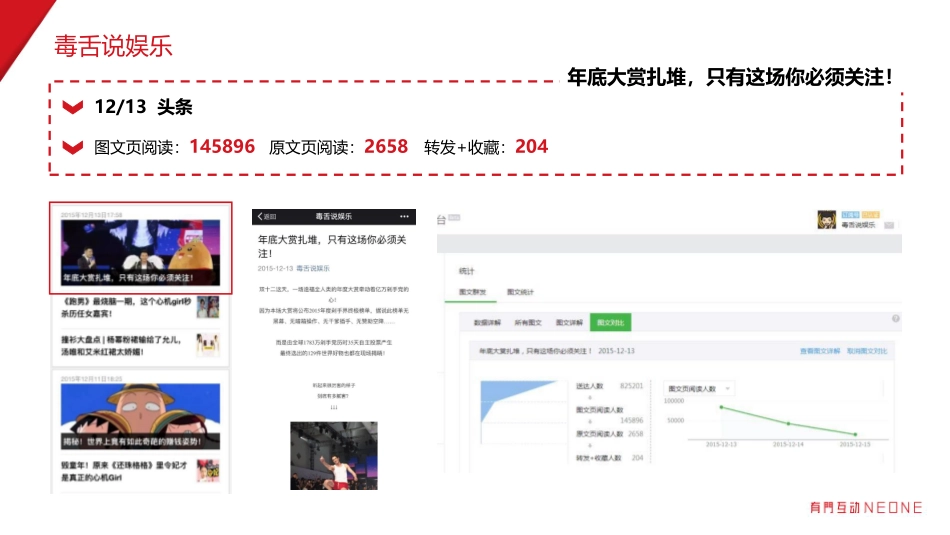 【小红书】小红书全球大赏媒介投放_第9页