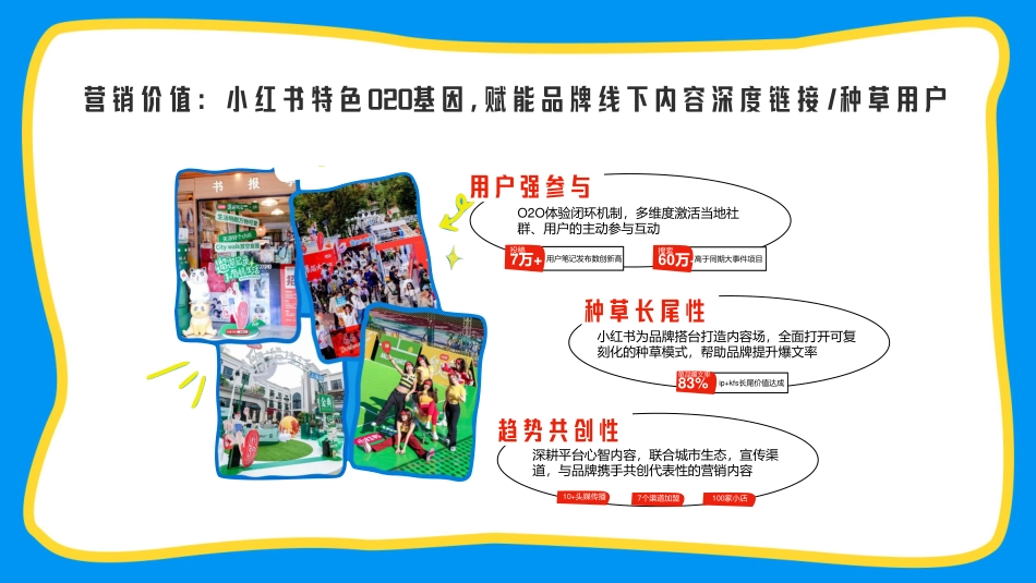 【小红书S+级IP】遛遛生活第三季招商方案_第4页