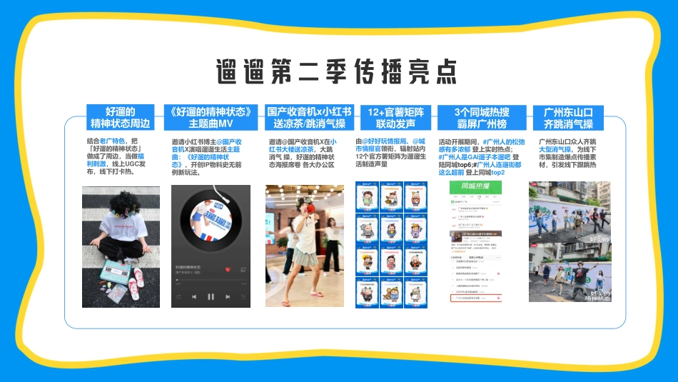 【小红书S+级IP】遛遛生活第三季招商方案_第6页