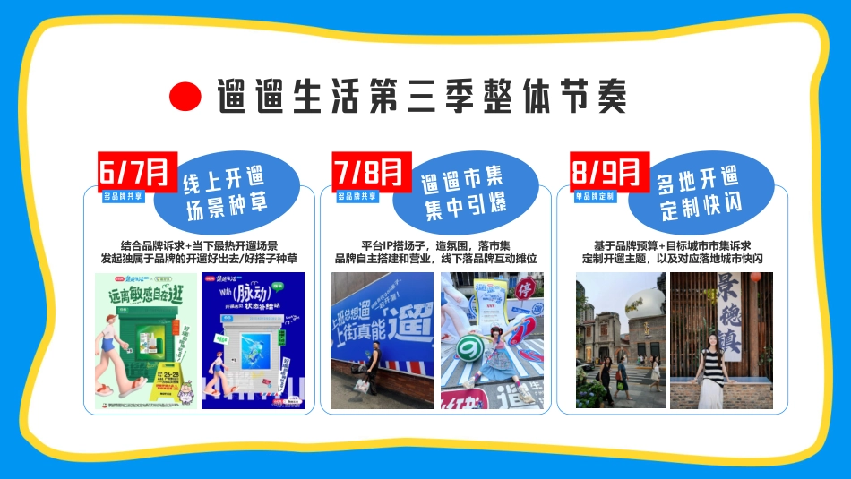 【小红书S+级IP】遛遛生活第三季招商方案_第9页