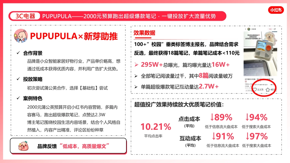 【新芽助推-新客专项】产品介绍_第9页