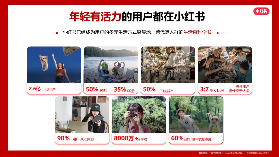 【营销方案】2024小红书火锅行业营销通案_第5页