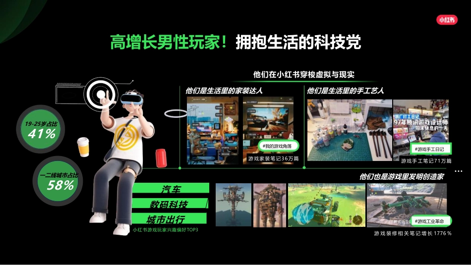 【营销方案】2024小红书游戏行业营销通案_第7页