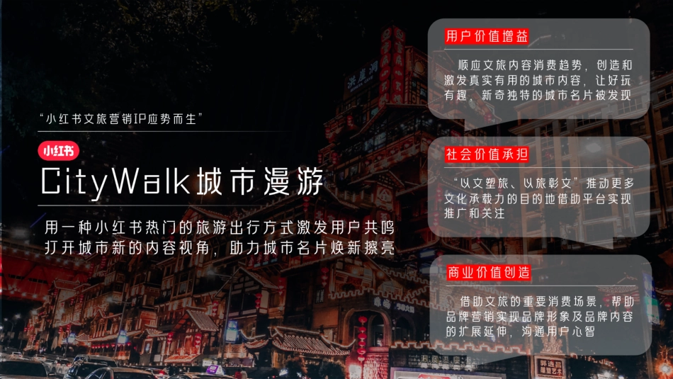 【营销方案】小红书2025CityWalk城市漫游文旅营销整合推广方案_第8页