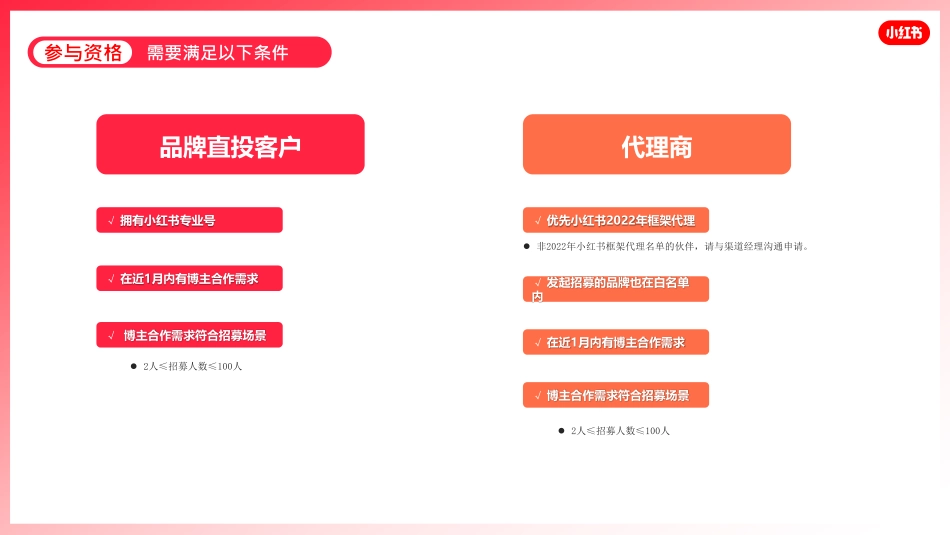 【招募合作】产品介绍文档_第7页