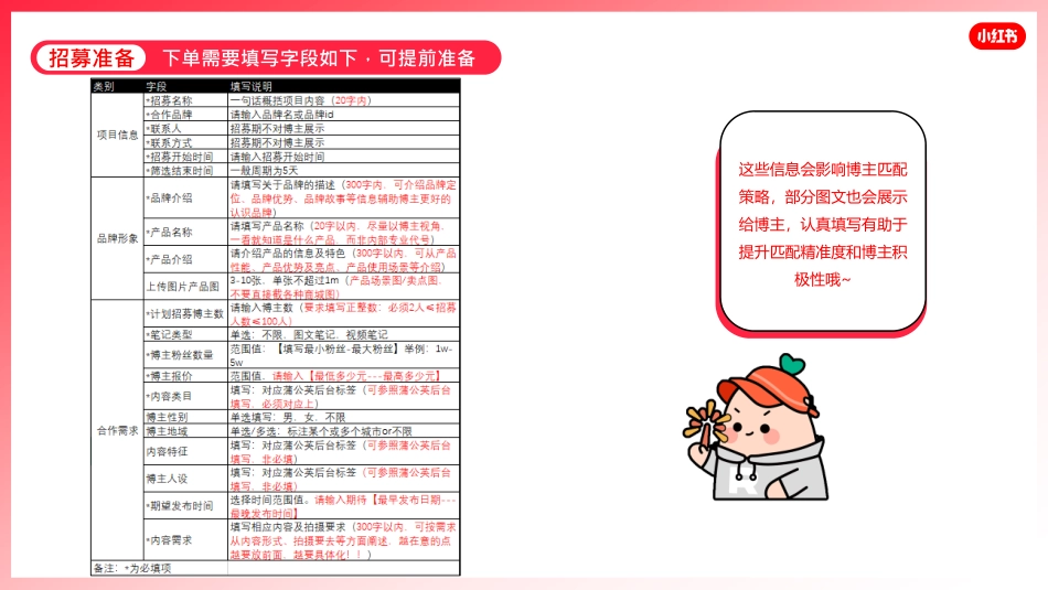 【招募合作】产品介绍文档_第8页