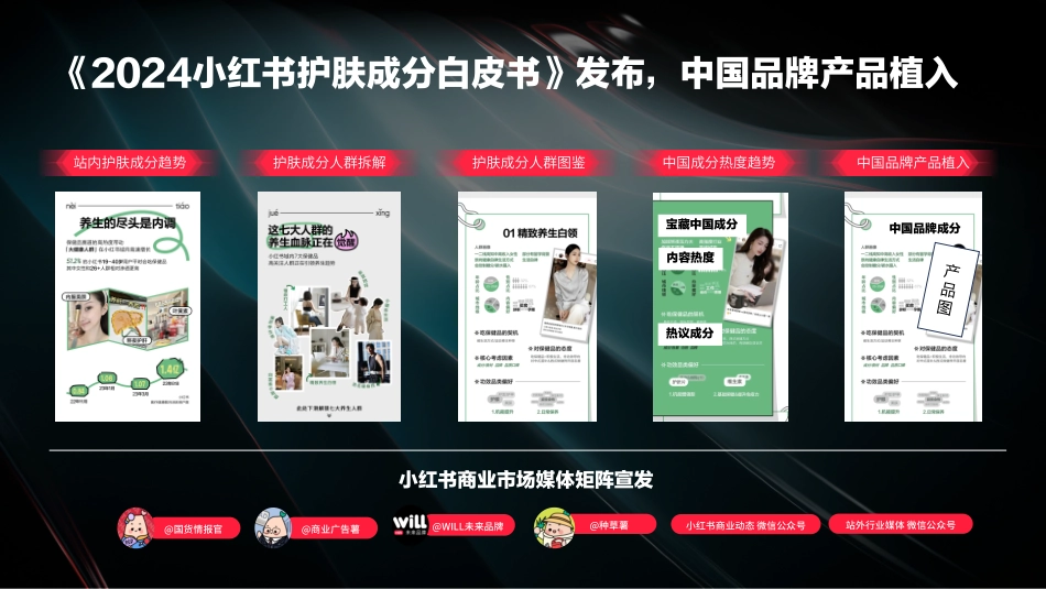 【中国成分】小红书看中国-成分季 招商方案 _第6页