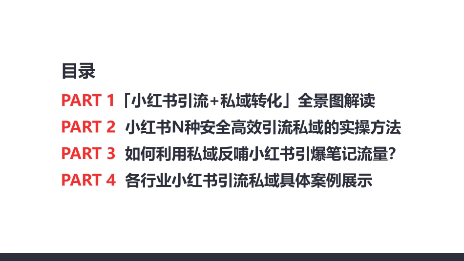 0投放小红书低成本获客实操分享_第2页