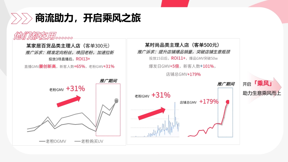 9.25第三节课-主理人店乘风产品手册_第2页