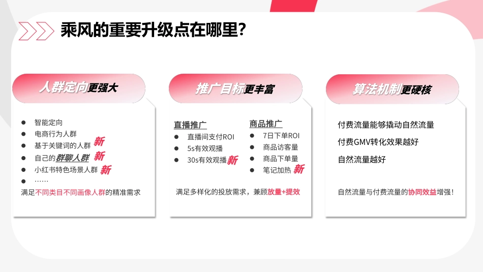 9.25第三节课-主理人店乘风产品手册_第6页