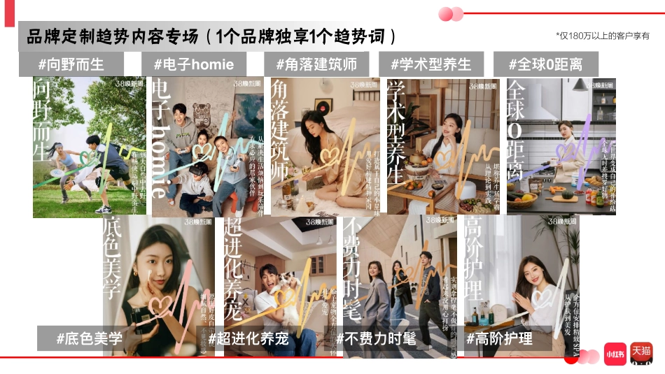 618应该买什么_第10页