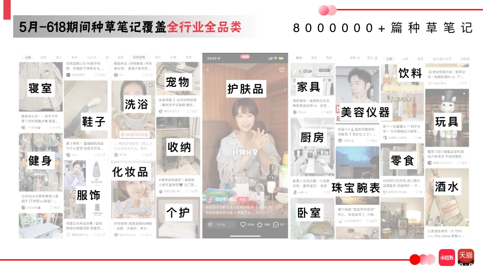 618应该买什么_第3页