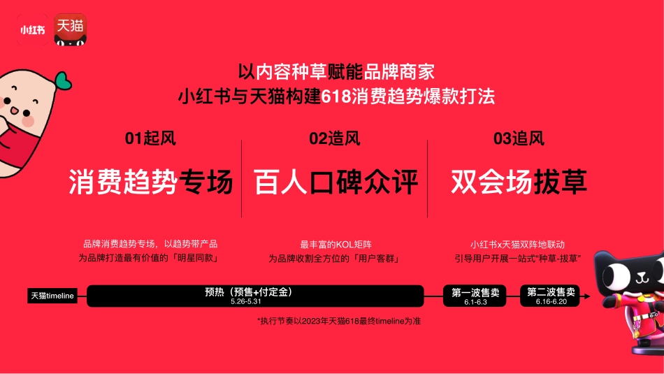 618应该买什么_第6页