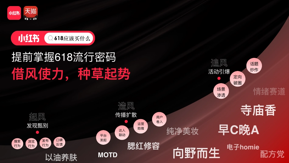 618应该买什么_第8页