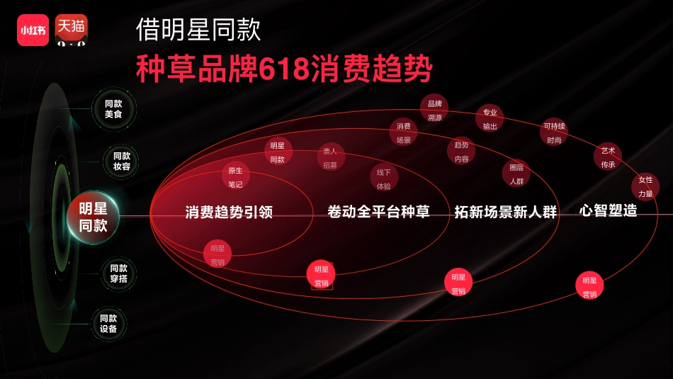 618应该买什么_第9页